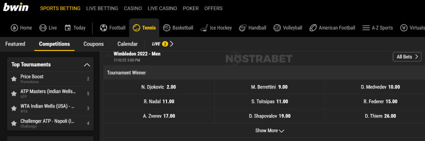 bwin wimbledon betting